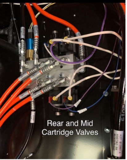 Hydraulic valve and hoses image